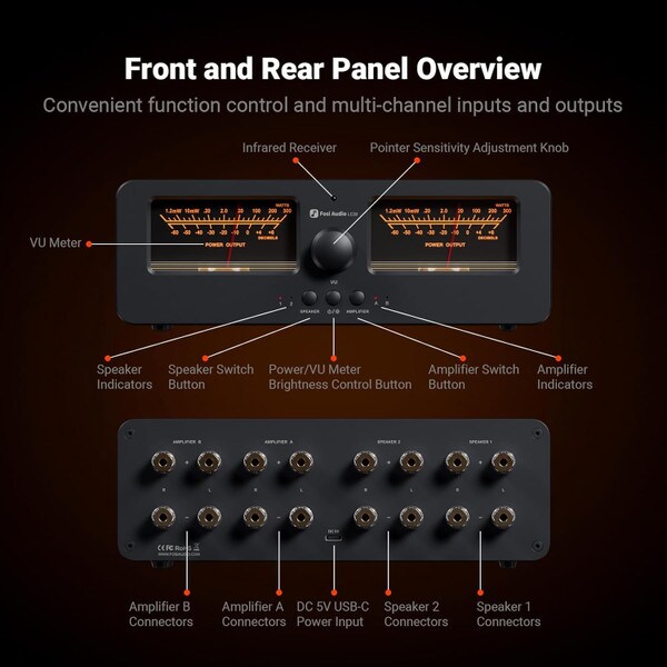 Main product image for Fosi Audio LC30-B Speaker Selector with Black VU Meters235-270